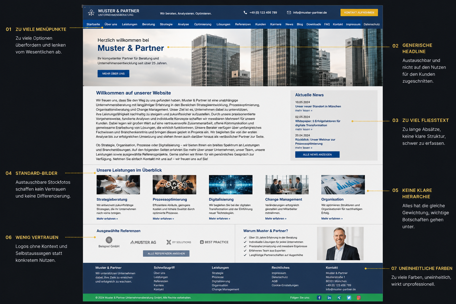 Typische Schwachstellen einer klassischen Unternehmens-Website